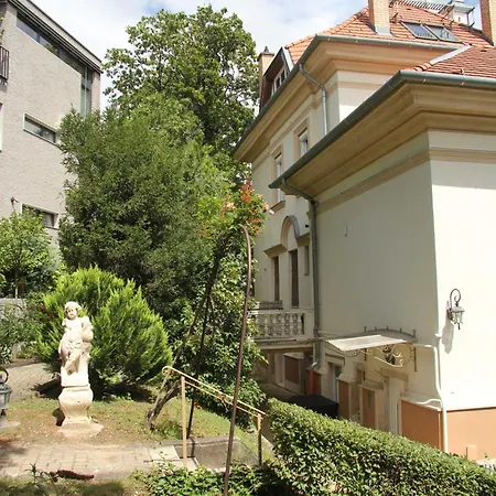 Nestled Romance, Buda'S Hilltop Heaven Budapest Exterior photo